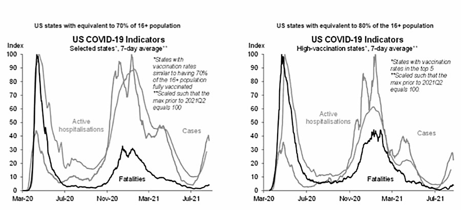 straight-bat-news-covid19-graph-02 straight-bat-news-covid19-graph-02