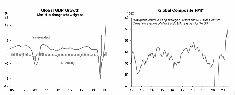 straight-bat-news-covid19-graph-06 straight-bat-news-covid19-graph-06