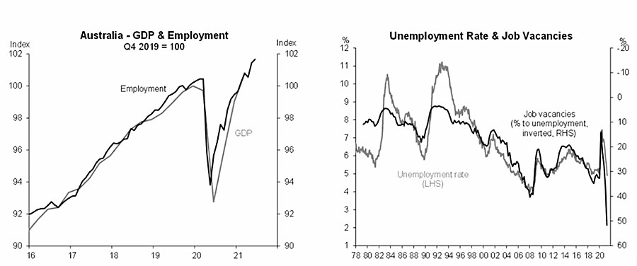 straight-bat-news-covid19-graph-08 straight-bat-news-covid19-graph-08