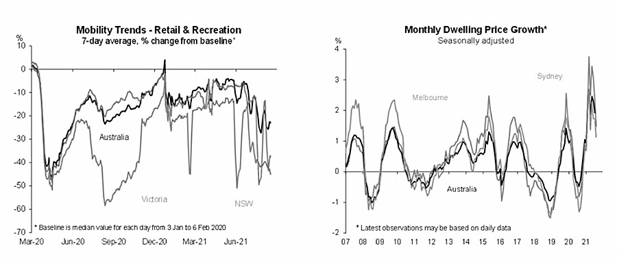straight-bat-news-covid19-graph-09 straight-bat-news-covid19-graph-09